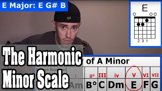 Where the Harmonic Minor Scale Comes From, and When to Use it