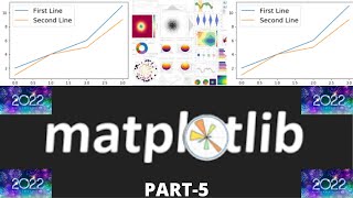 Matplotlib Python Tutorial Part-5-More on Data Visualization by Matplotlib Python-What is a legend?