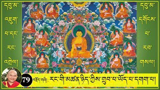 ༼དབུ་མ་འཇུག་པ་དང་རང་འགྲེལ། དགོངས་པ་རབ་གསལ།༽-(79)- རང་གི་མཚན་ཉིད་ཀྱིས་གྲུབ་པ་ཡོད་པ་དགག་པ།