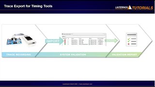 Trace Export for Timing Tools