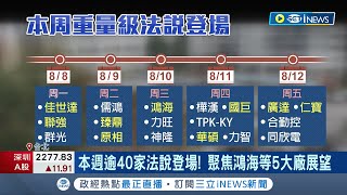 本週逾40家法說登場! 聚焦鴻海等5大廠展望 法說會釋利多力抗軍演? 專家:變數多恐區間震盪│記者 劉馥慈 林書賢│【台灣要聞】20220808│三立iNEWS