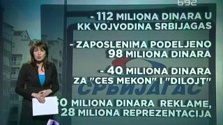 DRI: Srbijagas mimo zakona potrošio 46 milijardi dinara