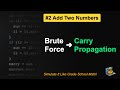 LeetCode #2: Add Two Numbers in Java | Brute Force vs Digit-by-Digit - Avoid Overflow Like a Pro