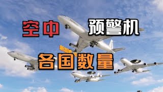 数据排名：世界各国空中预警机数量，看看我们有多少架？