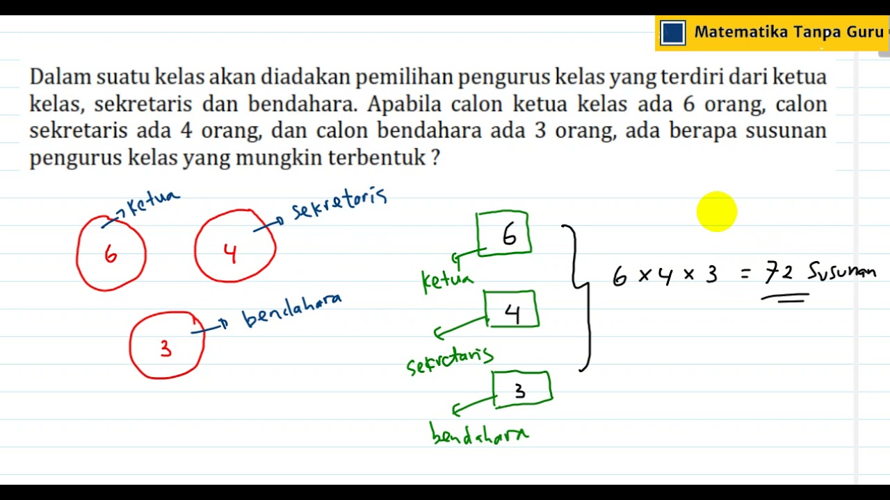 Soal Pemilihan Ketua Sekretaris Bendahara Pada Aturan Pengisiann Tempat ...