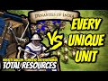 HUSSITE WAGON + GENOESE CROSSBOWMAN vs EVERY UNIQUE UNIT (Total Resources) | AoE II: DE