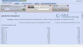 Using Gale's DemographicsNow - Generating a Demographics Report
