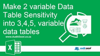 3+ way data table in MS Excel. Expand a 2 way data table what-if to 3, 4 or 5 input variables.