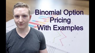 Binomial Option Pricing: With Examples