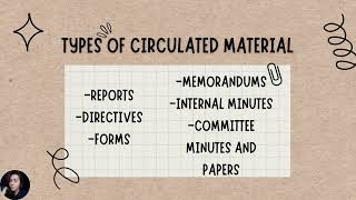 ASM501 CHAPTER 2: TYPES OF DOCUMENT IN ORGANIZATION (NICOLLE SIMBA)