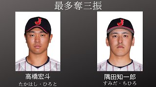 プレミア12 奪三振王 高橋宏斗・隅田知一郎の活躍 【ラグザスpresents WBSC 第3回プレミア12】 #ラグザス #プレミア12 #OURMOMENTS