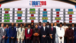 WHAT HAPPENED To The 2018 NBA Draft?