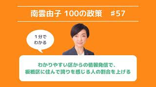 【南雲由子 100の政策 ♯57】わかりやすい区からの情報発信で、板橋区に住んで誇りを感じる人の割合を上げる