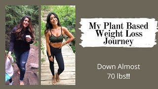 My Plant Based Weight Loss Journey