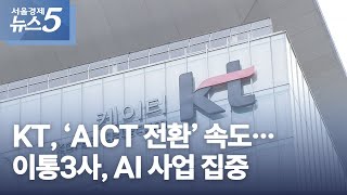 KT, ‘AICT 전환’ 속도…이통3사, AI 사업 집중