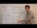 Work Done in Quasistatic (Reversible) Compression and Expansion of a Gas in a Piston (W = - P dV)