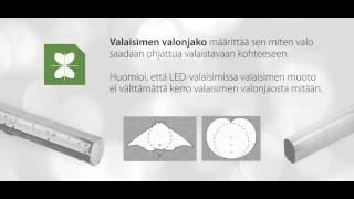 Ensto - Laadukas valaistus energiatehokkaasti