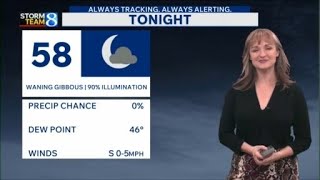 Storm Team 8 Forecast, 6 p.m., 060326