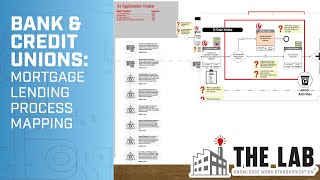Process Mapping for Banks & Credit Unions: End-to-end Mortgage Lending, Best-Practice Improvement