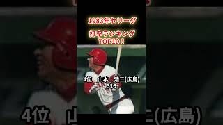 【首位打者】1983年セントラルリーグ打率TOP10！