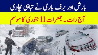 Weather report, heavy snowfall in USA, Pakistan weather update for next 24 hours