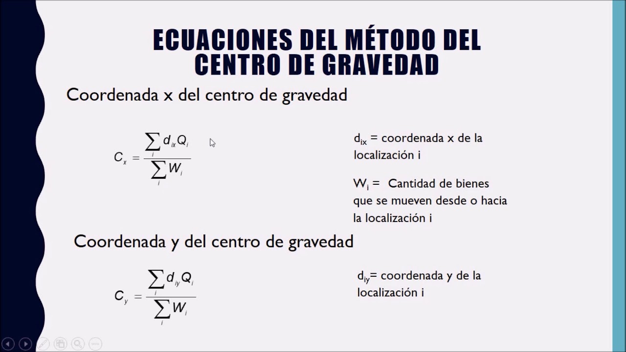 Centro De Gravedad - YouTube