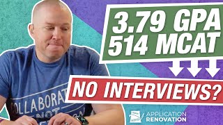 Why You Should NOT Try to "Stand Out" in Your Med School App | Application Renovation (S3 E7)