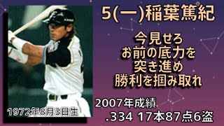 【和田 稲葉 世代】1972年生まれの選手で1-9