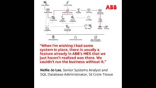 Pulp and paper MES for mills betting on flexibility