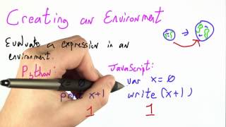 Creating An Environment - Programming Languages