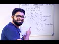 Fibonacci Series in Java using Memoization : Part 3