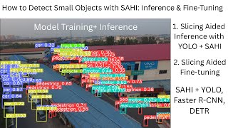 How to Detect Small Objects with SAHI: Inference & Fine-Tuning