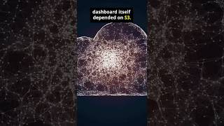 One Wrong Command Caused Internet Chaos Shorts