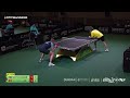 mattias falck vs lam siu hang ms r128 2023 ittf world table tennis championships finals