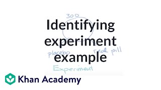 Worked example identifying experiment | Study design | AP Statistics | Khan Academy