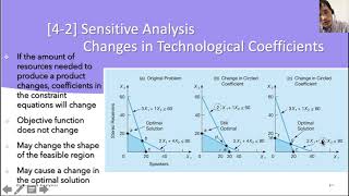 Lecture 02 04 Linear Programming Sensitivity Analysis Changes in Technological Coefficients