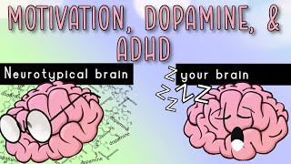 Motivation, Dopamine, & ADHD: why it's hard to get motivated & 6 techniques to help with motivation