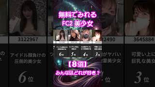 【FC2】4位の子、エグ過ぎる！かわいいしエ◯すぎw【FC2-PPV】#AV女優 #美女  #かわいい #kawaii #shorts