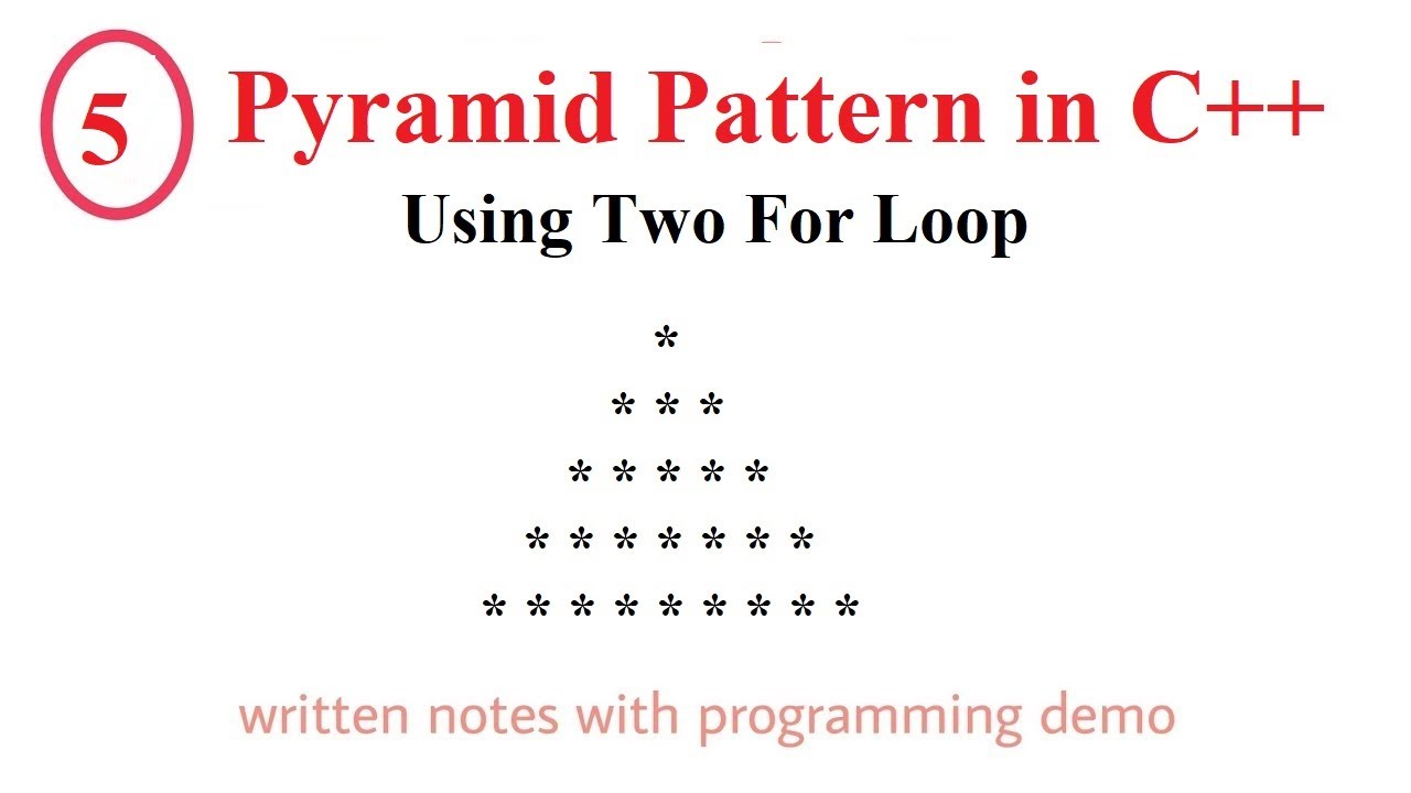 #5 Pyramid Pattern In C++ Program Using Two For Loops | Pyramid Star ...