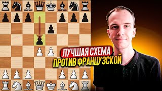 Узнай как играть против французской защиты за 10 минут! (Победный план за белых)