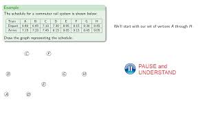 A Scheduling Problem