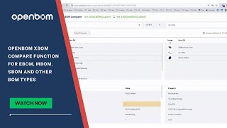 xBOM Compare -  August 2024