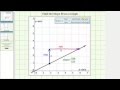 Determine the Slope of a Line From a Graph (No Formula)