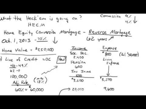 What is a Reverse Mortgage? Understanding the pros and cons of HECM What is a Reverse Mortgage? Understanding the pros and cons of HECM