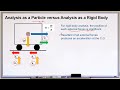 Dynamics Series - Dynamic Equilibrium in Translation: Analysis as a Rigid Body