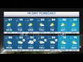 DFW weather | More cool weather before slight warm-up in 14 day forecast