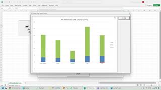 Python Transformation Data Science Project & Integration with Microsoft Access Database / Excel VBA
