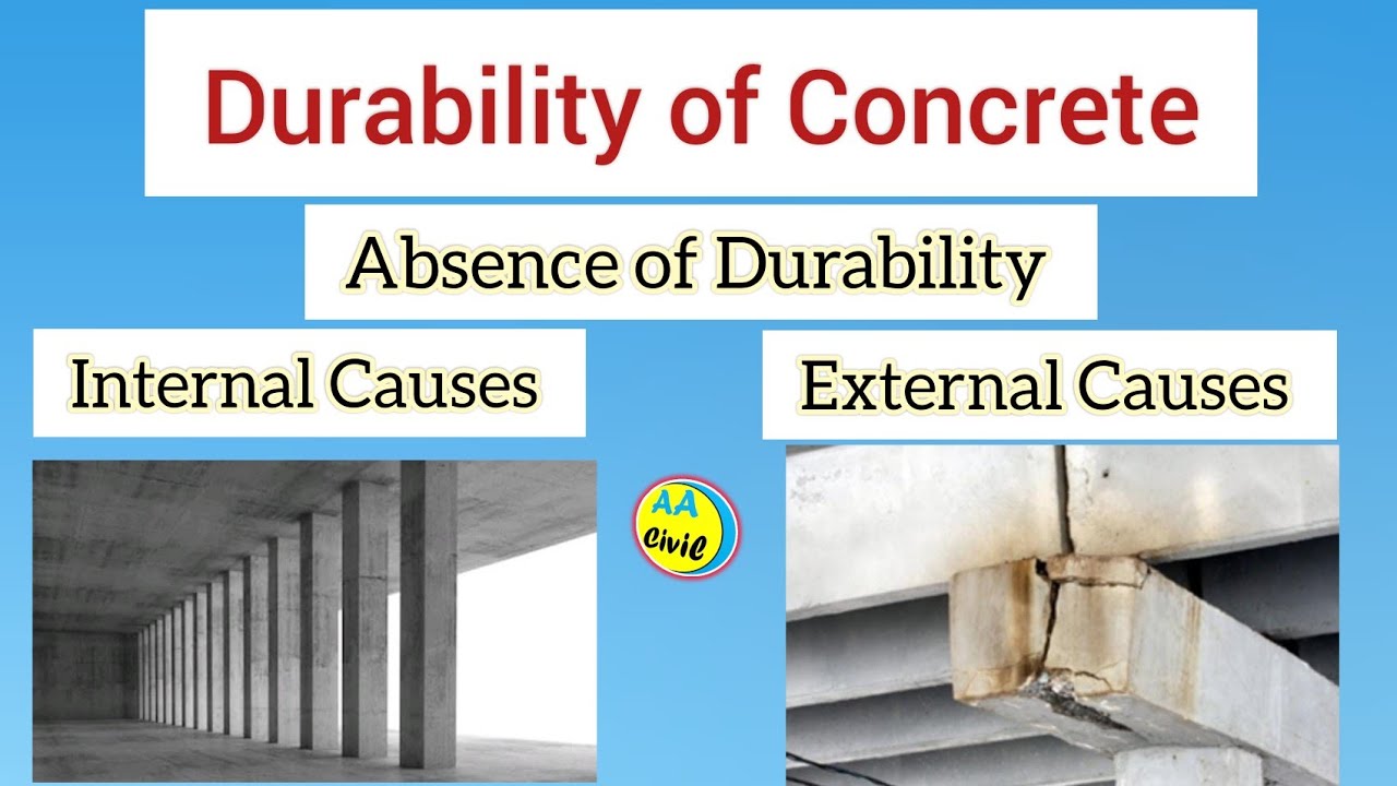 What Is Durability Of Concrete | Affecting Durability Of Concrete | All ...