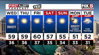 Jan. 14 FOX5 First Alert Afternoon Weather update