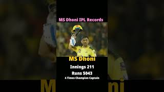 Ms Dhoni IPL #shorts #short #viral #tataipl2023 #ipl2023 #youtubeshorts #msdhoni